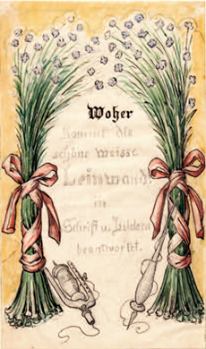 Das Titelbild Zyklus -Woher kommt die schöne weisse Leinwand?